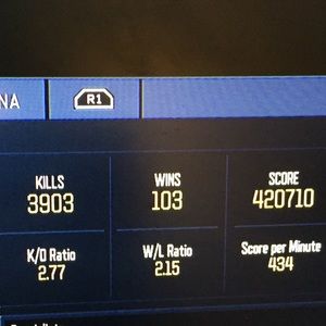 Meet your Posher, Wesley